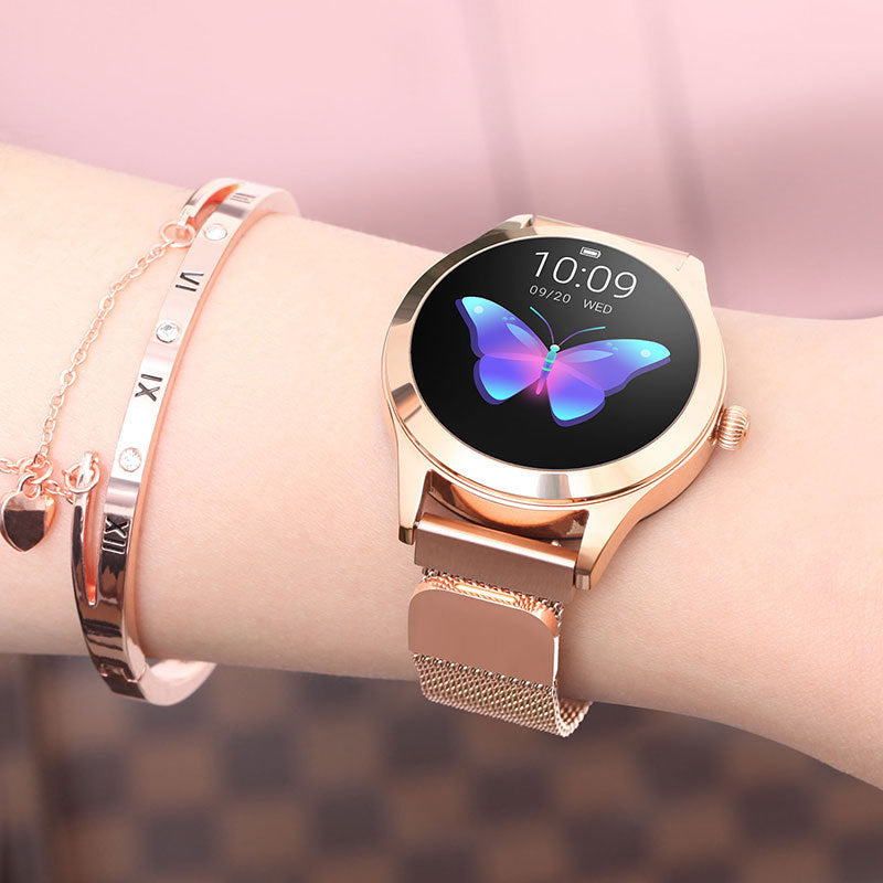 Heart Rate Monitoring